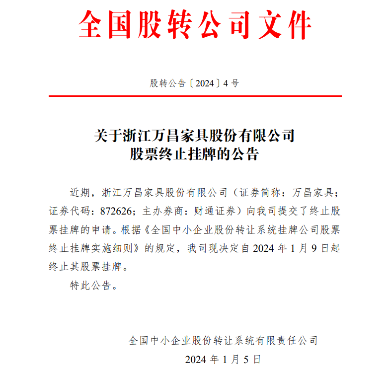 周十条丨2023年前11月绿色建材营收同比增长10%、2024首个退市家具企业诞生…(图10)