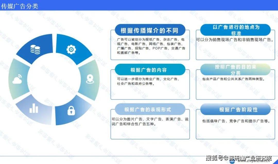 im中邦传媒广告家当：数字化转型注入新生气(图1)