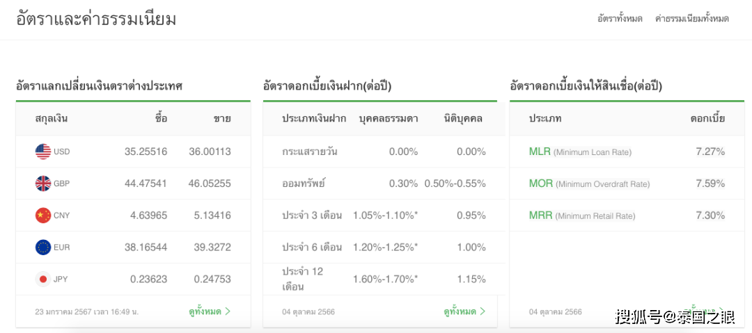 在泰生活指南 | 在泰国高息免税存款，哪家银行的回报率高？