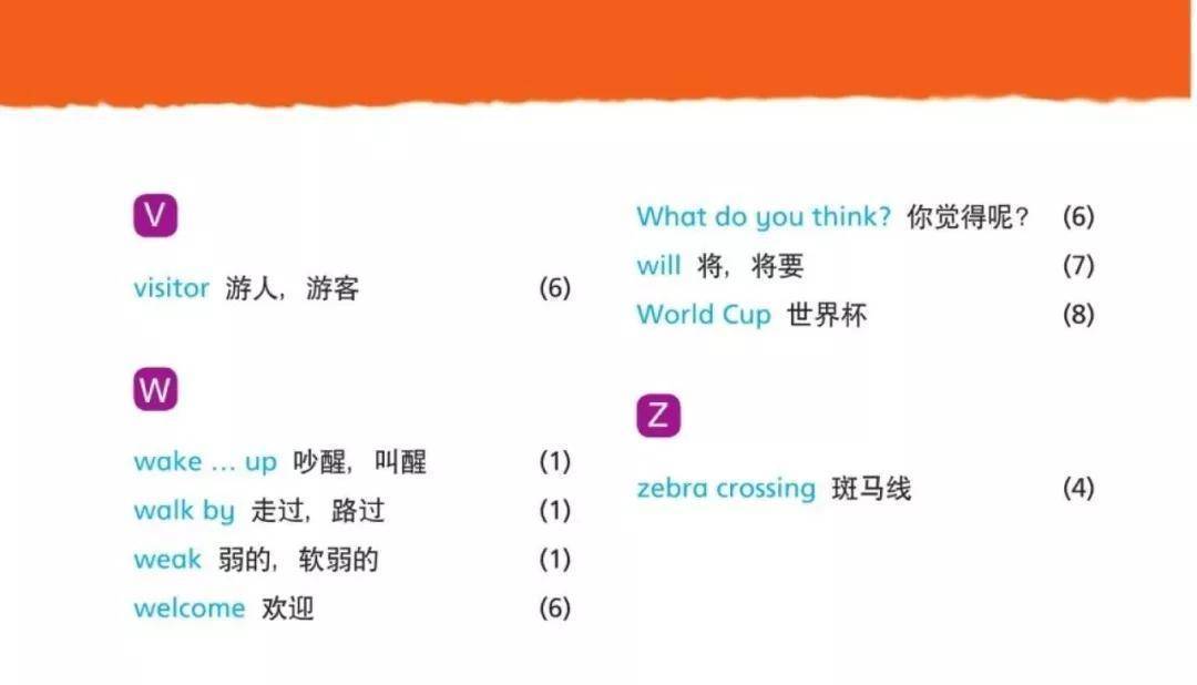 译林版六年级下册英语电子课本（高清完整版）
