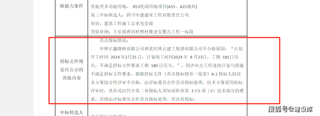 扎心了，因工期多寫1天被廢標！