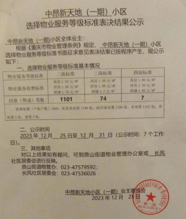 重庆物业费标准2024版发布！如何将天价物业费打下来？