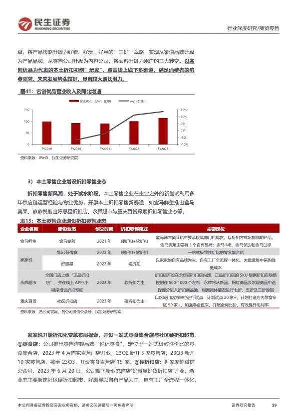 海外折扣零售行业穿越周期，探索我国线下折扣零售渠道发展空间(图9)