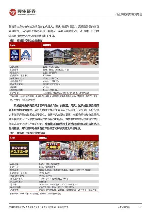 海外折扣零售行业穿越周期，探索我国线下折扣零售渠道发展空间(图4)