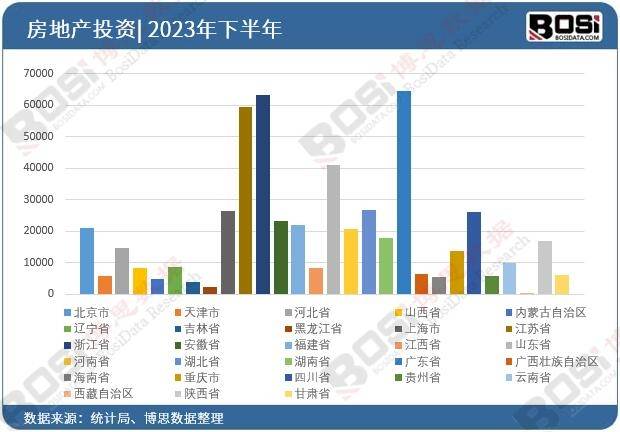 亿博电竞网址中国建筑业未来发展前景展望：机遇与挑战并存(图3)