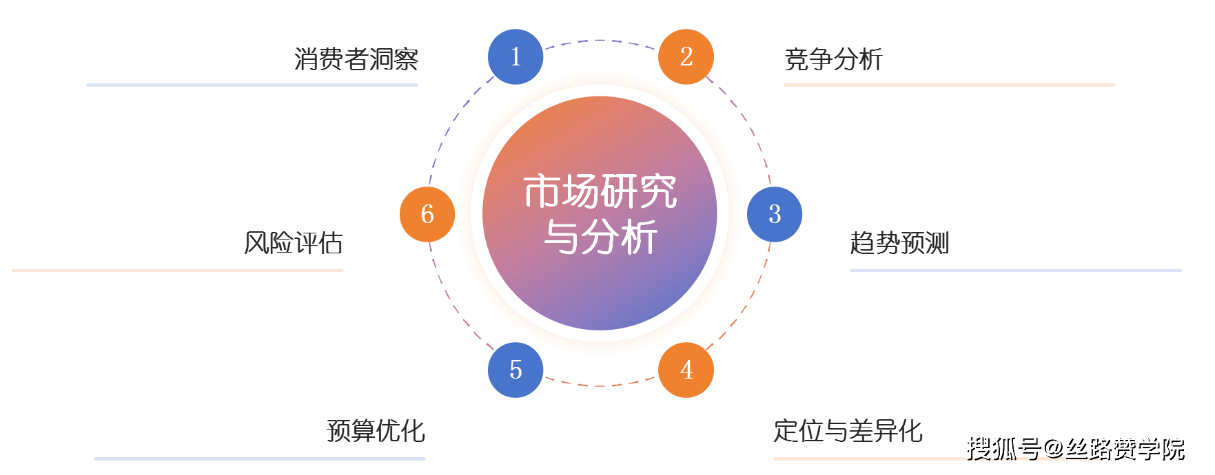 从点子到爆红星空体育在线登录爆款创意广告的旅程(图2)