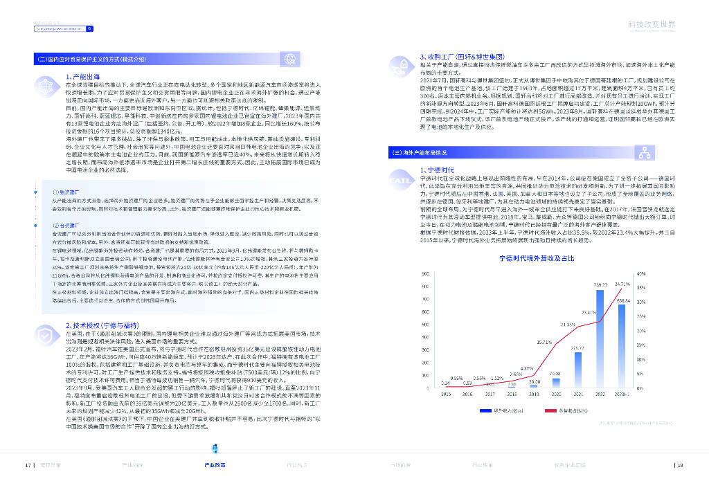 维科网：2024锂电产业高质量发展蓝皮书（附下载）