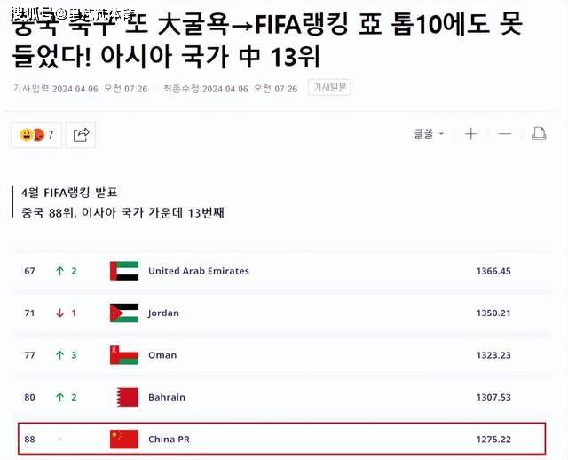 羞愧！韩国媒体讽刺国足“亚洲三流”，想要反驳唯有拿出好成绩