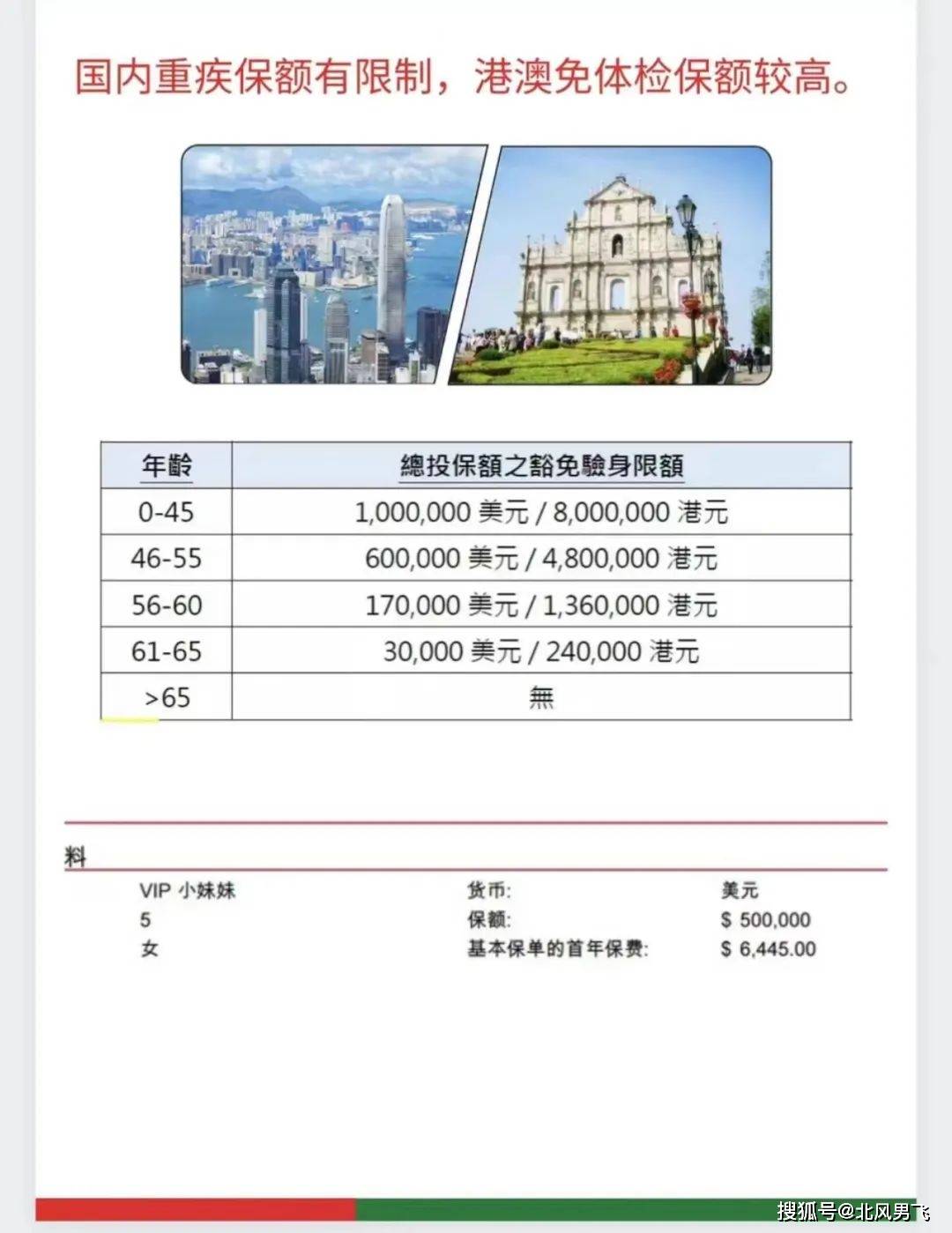 购买香港保单的风险有多大