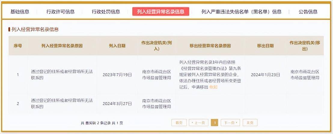 欧亚体育江苏闻闻网络科技有限公司被列入经营异常其实控人施某曾因传销被判入狱九年(图3)