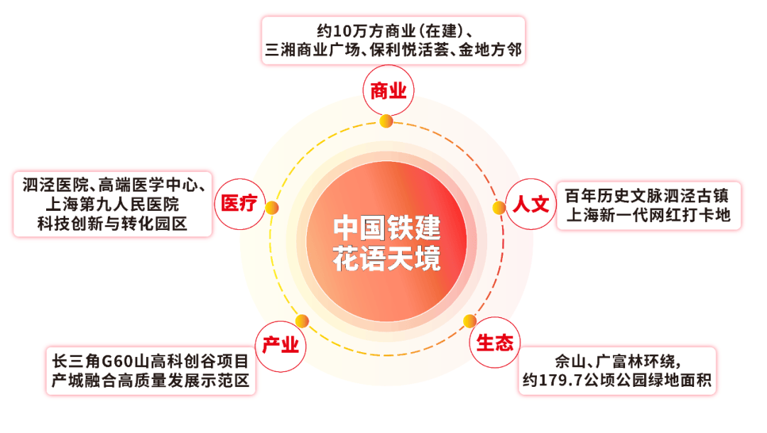 美团【2024欧洲杯滚球官网首页】-通讯：鄂尔多斯开启文旅暖城节奏  第3张