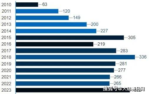 新京报【澳门资料大全免费澳门资料大全】-31连胜！利雅得新月锁定亚冠参赛资格  第3张