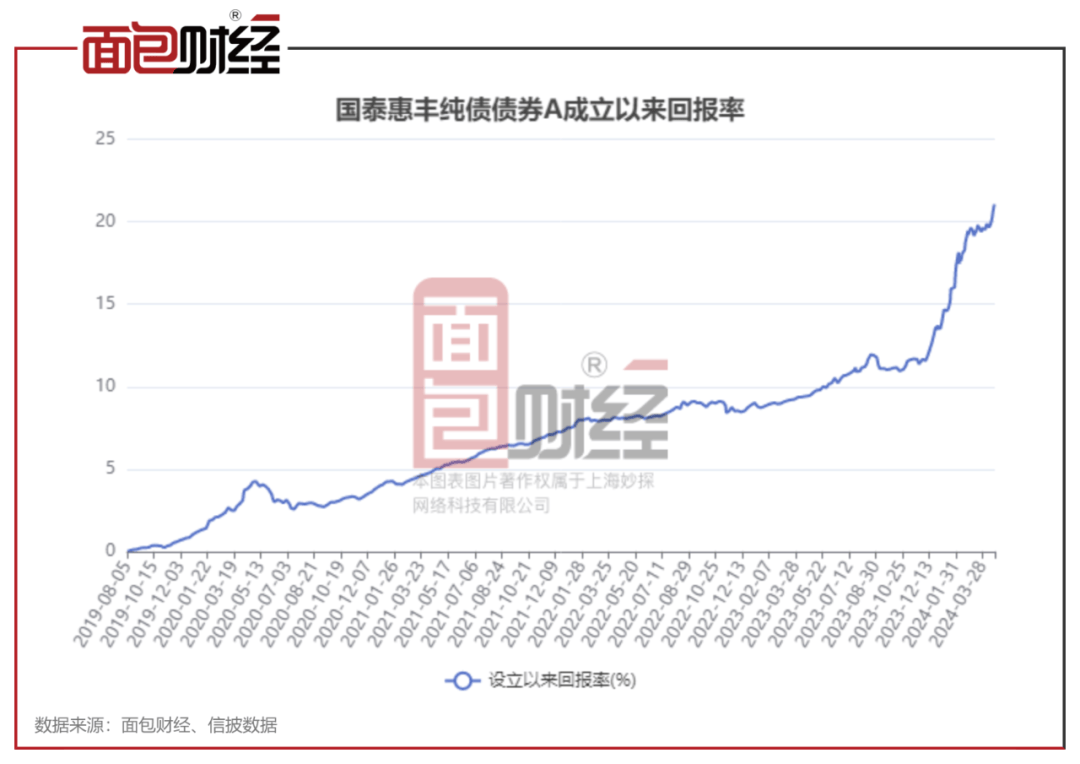 优酷视频【欧洲杯下单app】-定了！安徽两地中小学暑假时间公布  第1张