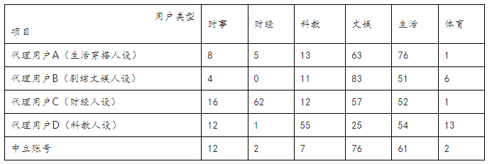 重庆市第八中学2024届高考强化一考卷语文试题及答案解析