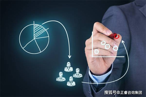 掌握市场脉动，如何精准进行市场分析与策略制定？
