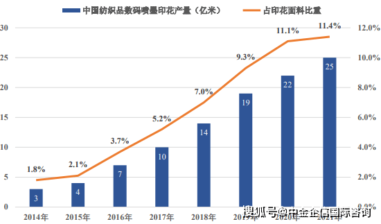 影音先锋【2024澳门天天六开彩免费资料】-晨鸢互娱：影视音乐双栖才子朱义伟，作品多元且精彩  第3张