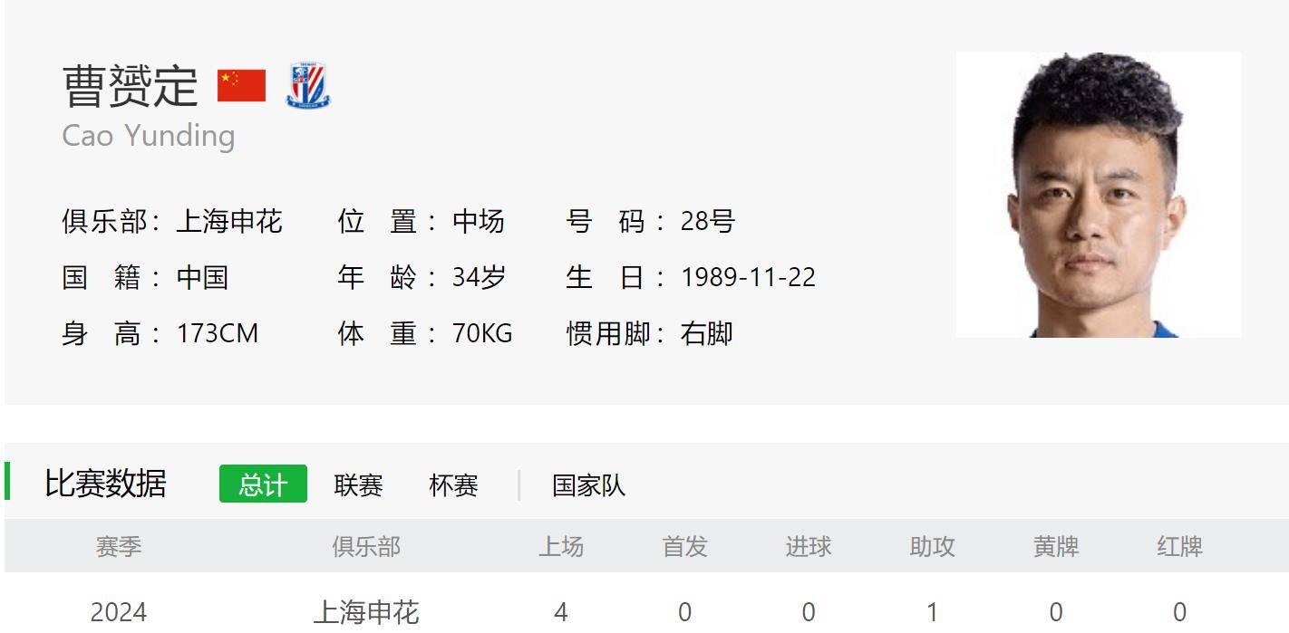 京东：香港最准100 一肖中特-上午10点！国足世预赛突收噩耗，中超豪门公布伤病名单，锋线告急