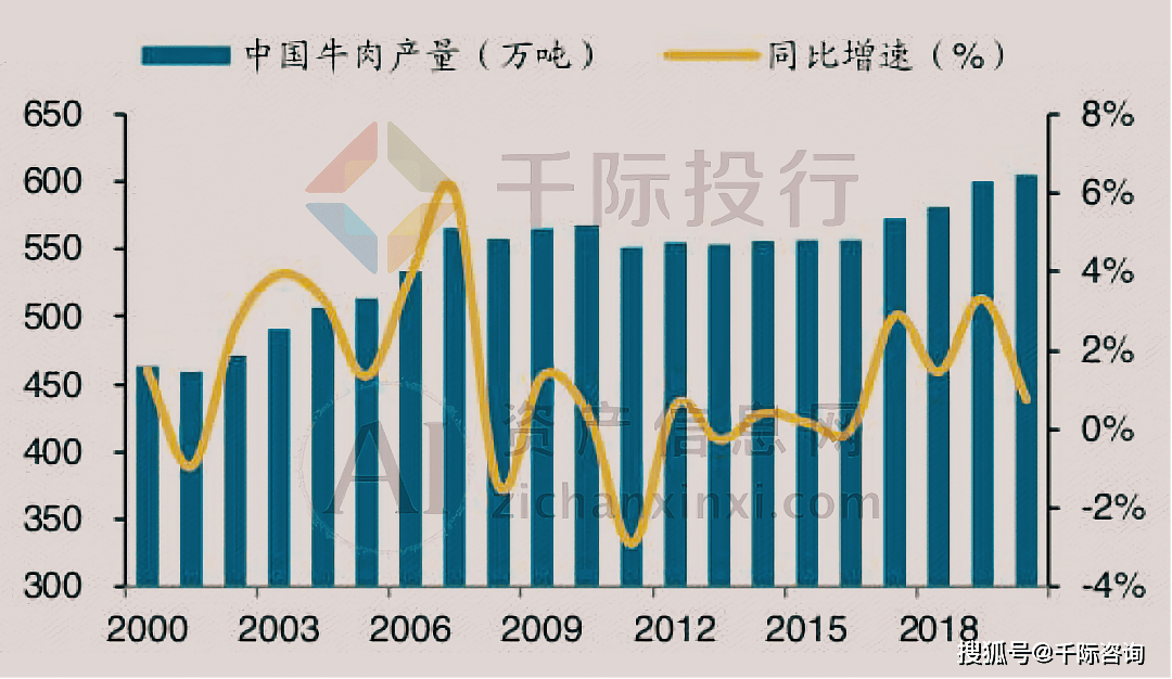 JN江南平台2024年宠物食品行业研究报告(图11)