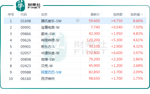 影音先锋【欧洲杯体育app】-2024琴台大剧院，琴台音乐厅，武汉临空港大剧院“打开艺术之门”暑期儿童艺术节