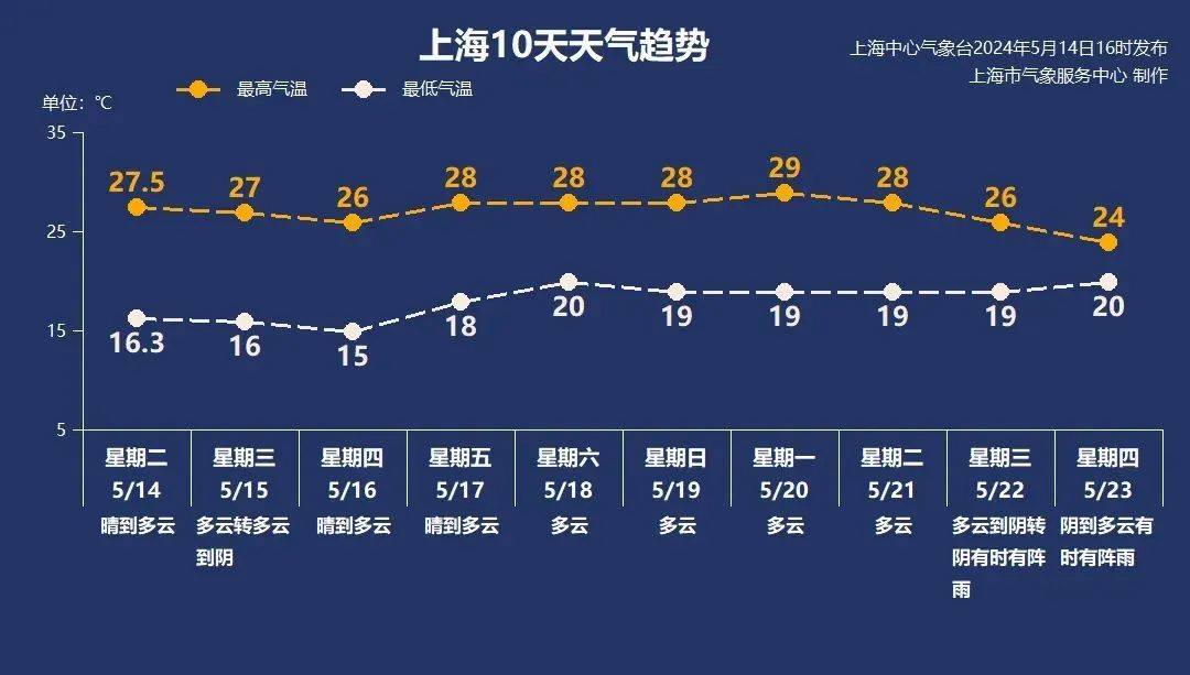 一听音乐网：新澳天天开奖资料大全-新闻：半岛电视台中文网今日新闻：俄罗斯挺进哈尔科夫