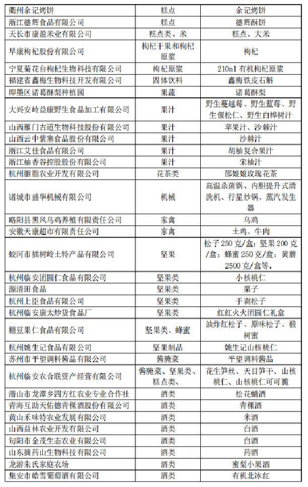 🌸【2024年正版资料免费大全】🌸-15年研发量产、攻克核心技术！国产基因测序仪走向国际市场  第3张