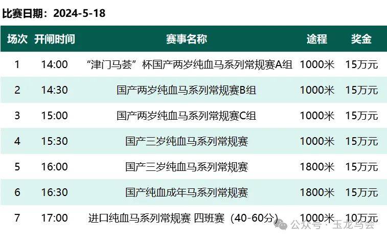 🌸【新澳2024年精准一肖一码】🌸-昊天国际建投(01341)上涨5.0%，报1.05元/股  第4张