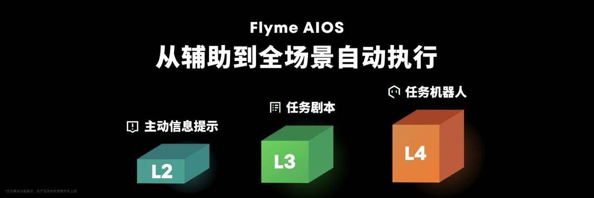 暴风影音：2024澳门天天开好彩大全-红米8s Gen3手机正式跌破1500，压力又回到自己这边！  第4张