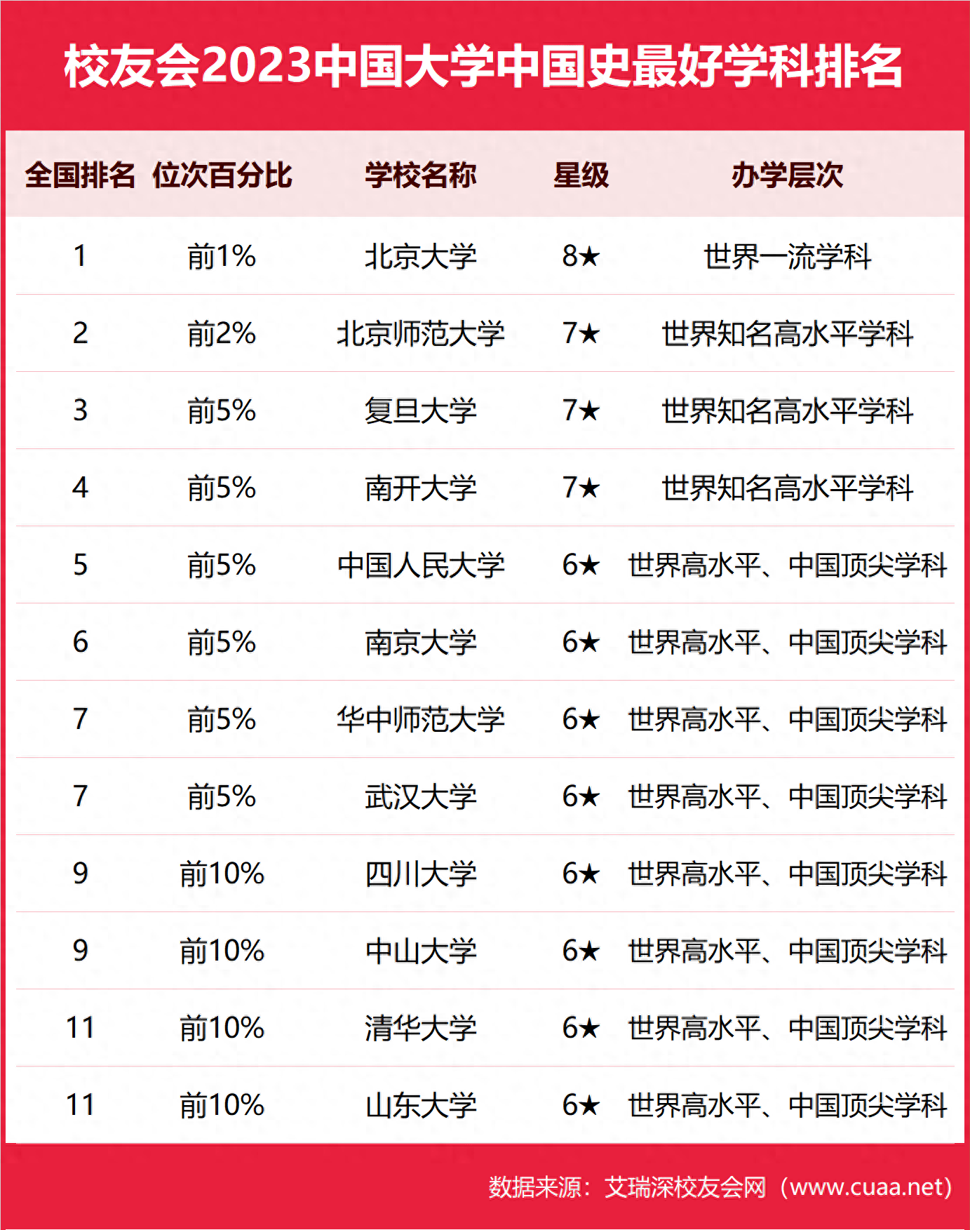 今日：澳门管家婆最准一特一肖-历史：求是网评论员：新时代全面深化改革取得历史性伟大成就  第1张