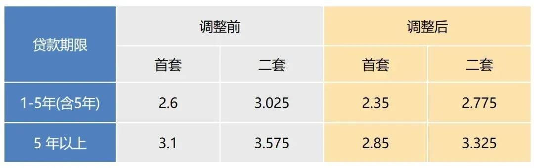 搜狗：新澳门内部资料精准大全软件-新闻：新闻8点见丨习近平同俄罗斯总统普京会谈；北京房贷政策有新变化  第4张