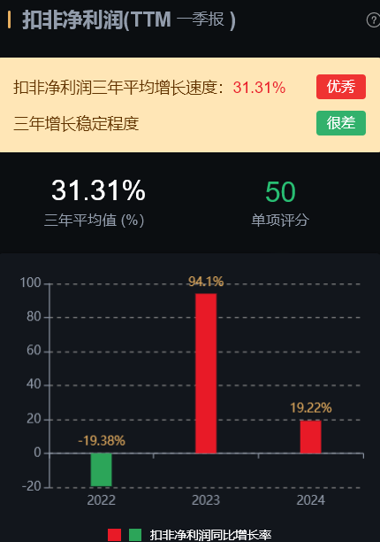 乐竞体育app下载：乐竞体育官方网站：：6家小家电龙头分析谁是真龙头谁被低估(图17)