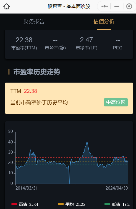 乐竞体育app下载：乐竞体育官方网站：：6家小家电龙头分析谁是真龙头谁被低估(图14)