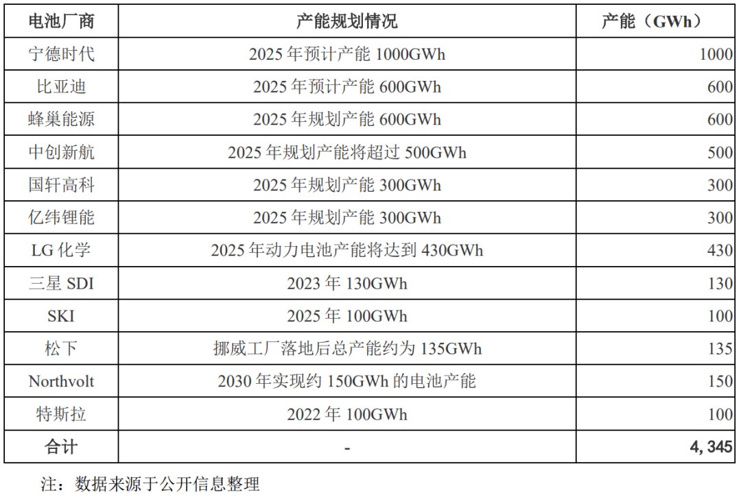 华夏经纬网🌸2024澳门天天六开彩免费资料🌸|港股IPO周报：下周有新股！第二家18C开启招股，3家递表  第3张