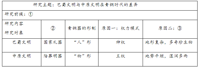 湖北省武汉市2024届高三年5月模拟训练试题及答案解析