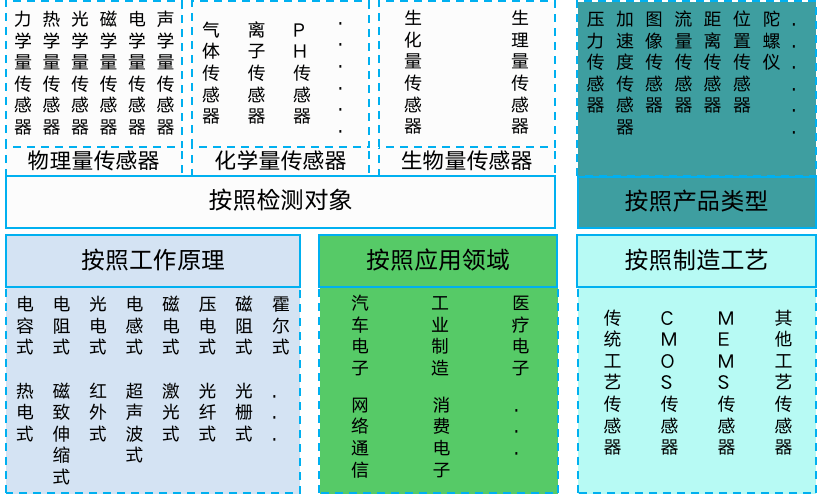 🌸中国经营网 【澳门今一必中一肖一码西肖】_济源：细化措施保障城市供电“生命线”畅通