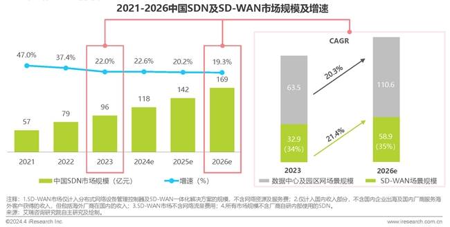 代理软件的IP从哪来的