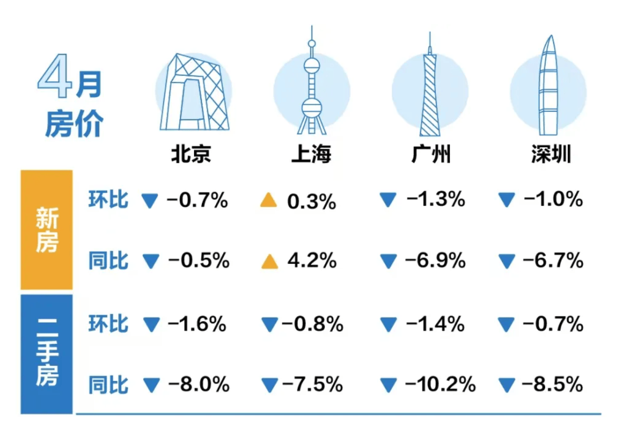 🌸上游新闻【2024年正版免费资料大全】_中建五局总承包公司多个项目志愿者助力城市排涝抢险