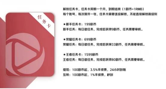 盘点：2024年最火爆的11套消费返利方案，真心分享丨项目孵化必看