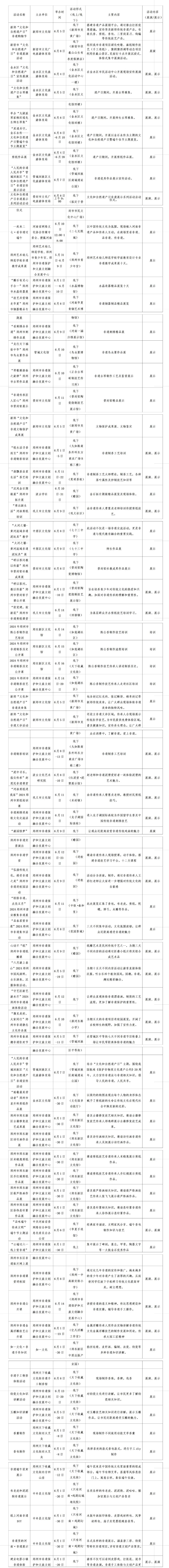 赣南日报:四肖期期准免费资料大全-百年制皂传承红色文化，一大文创联名蜂花逸品檀香皂