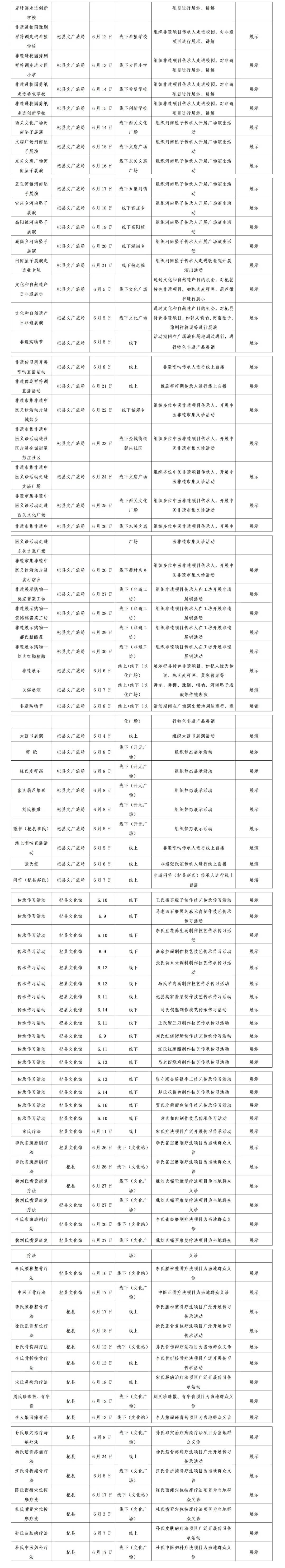 人民论坛网 :澳门2024正版资料免费公开下载-商汤推出粤语版商量语言/多模态大模型，可理解粤语俚语、粤文化