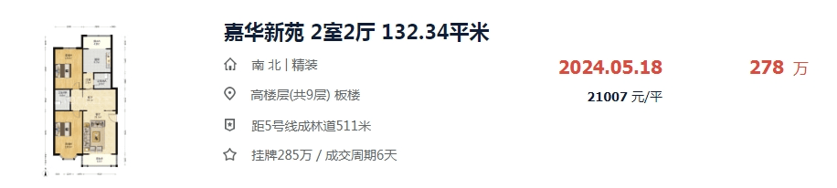 百度：2023香港资料免费大全-上海二手房欢呼了！