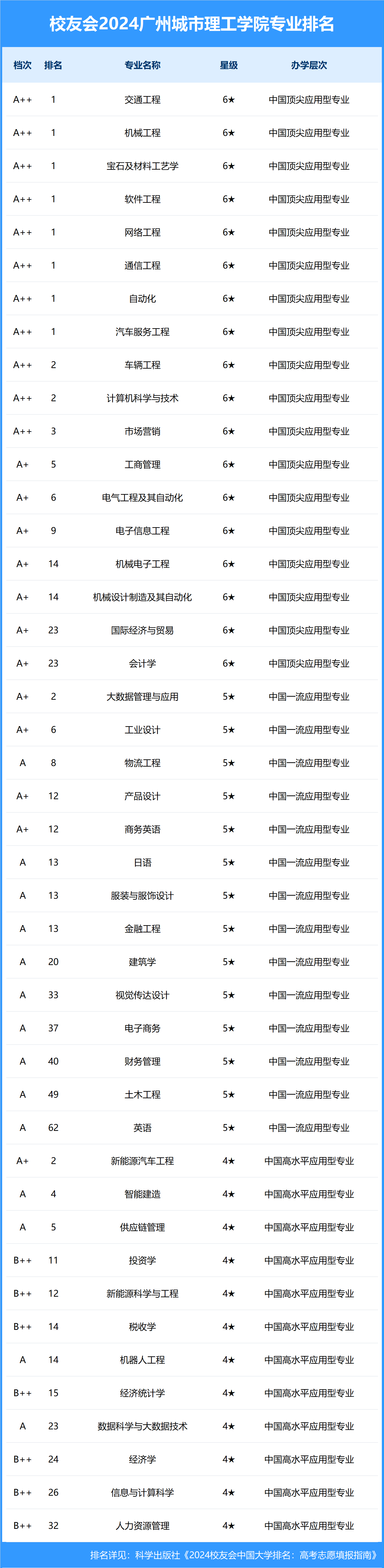 🌸新京报【澳门天天彩正版免费资料大全】_历下区：聚焦构建城市发展新格局 加快项目落地见效