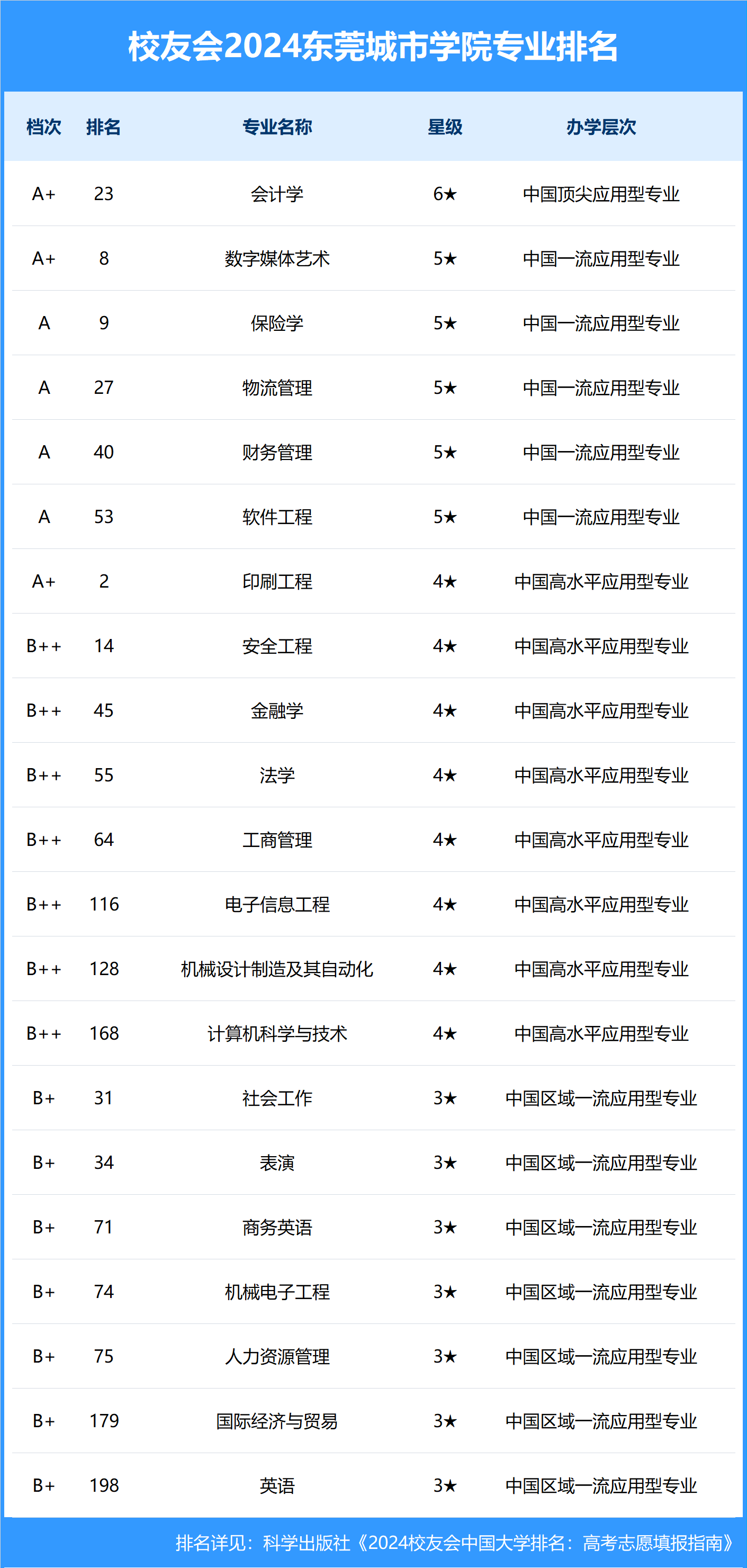 🌸绿色中国网络电视 【澳门一肖一码100准免费资料】_“人民城市·人人议事厅”基层民主实践新江湾城街道专场活动举行