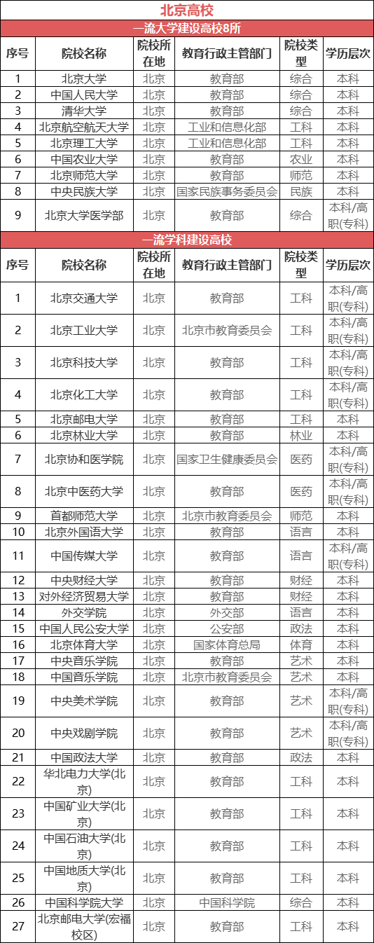 🌸中国青年报【2024正版资料大全免费】_北京自动驾驶革命：7大应用场景即将合法化，智慧城市蓝图呼之欲出