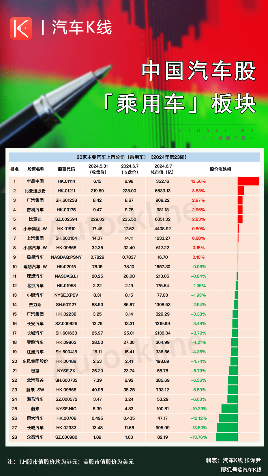 川观新闻:新澳六开彩开奖结果记录-汽车舆情大事件排行榜：汽车报废更新补贴申请达11.3万份  第2张