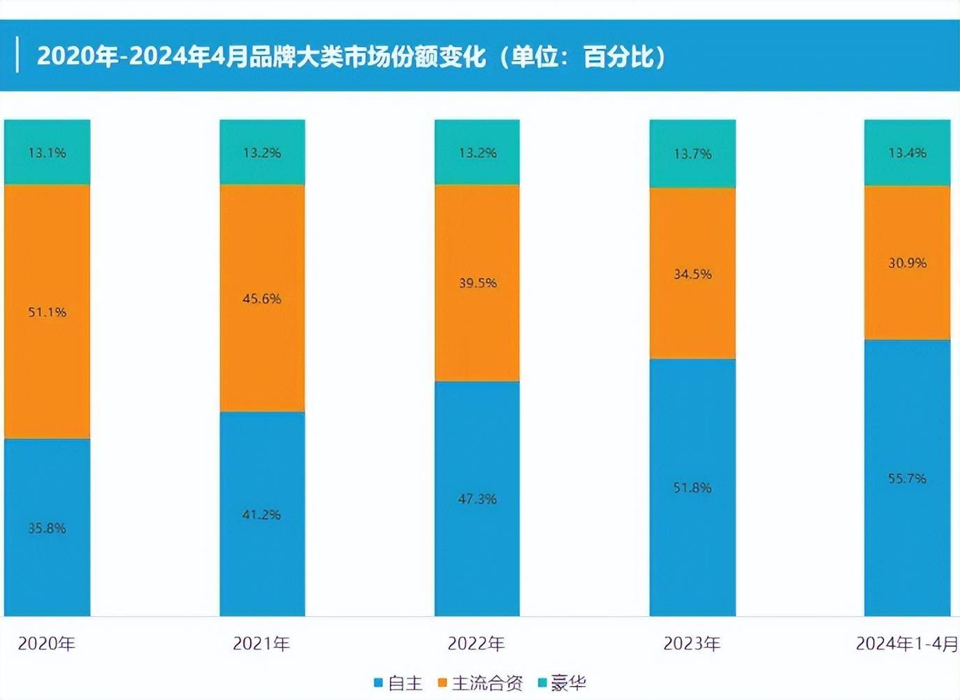 四川观察:澳门天天彩资料大全那些是天肖?-历史罕见！英国突然宣布破产，200亿英镑不翼而飞？连拜登也没料到