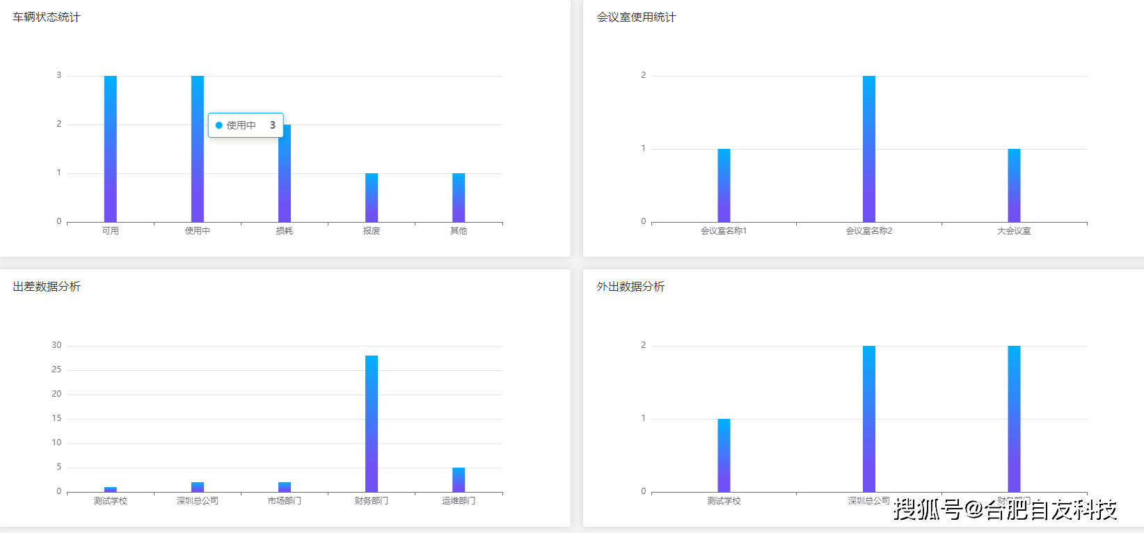 文章配图-3