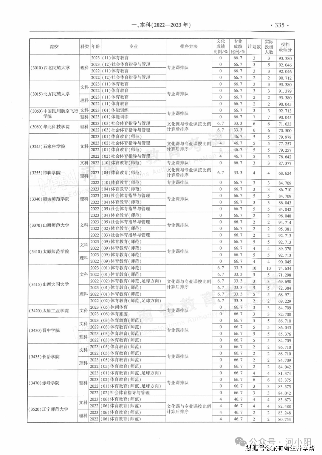 大象新闻:二四六好彩7777788888-遇见非遗 一草一木 沁染多彩东城—— 东城区生态环境文化周“环保”再掀高潮