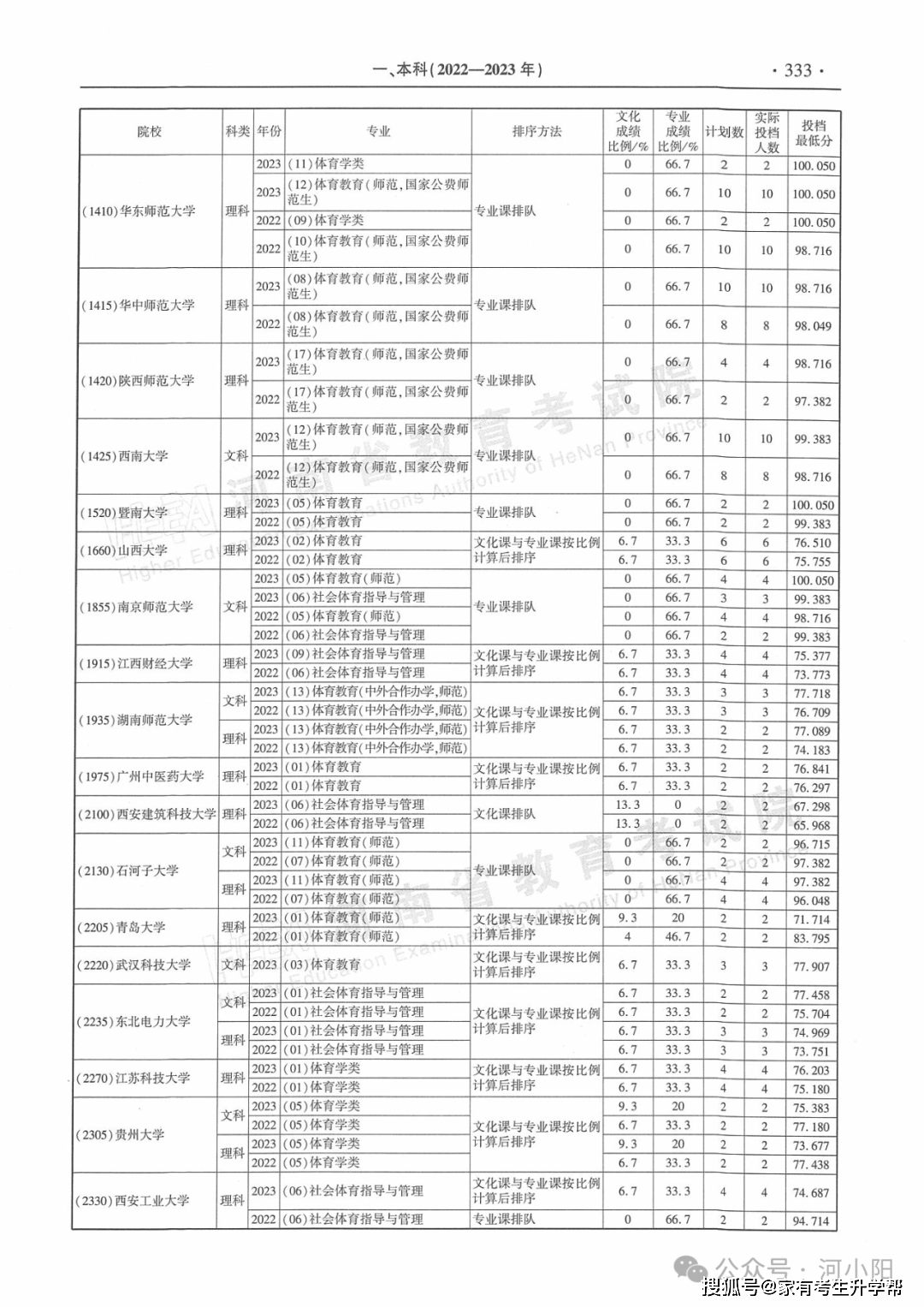 中国妇女报:2024澳门精准正版资料63期-古筝蕴含了什么文化？