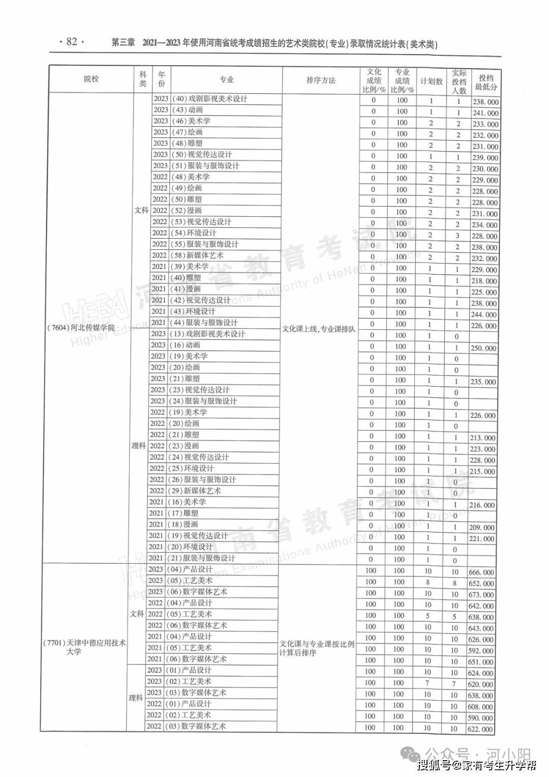 掌上春城:2024澳门天天开好彩大全-来宾检察打造特色文化品牌 推动党建与业务同频共振