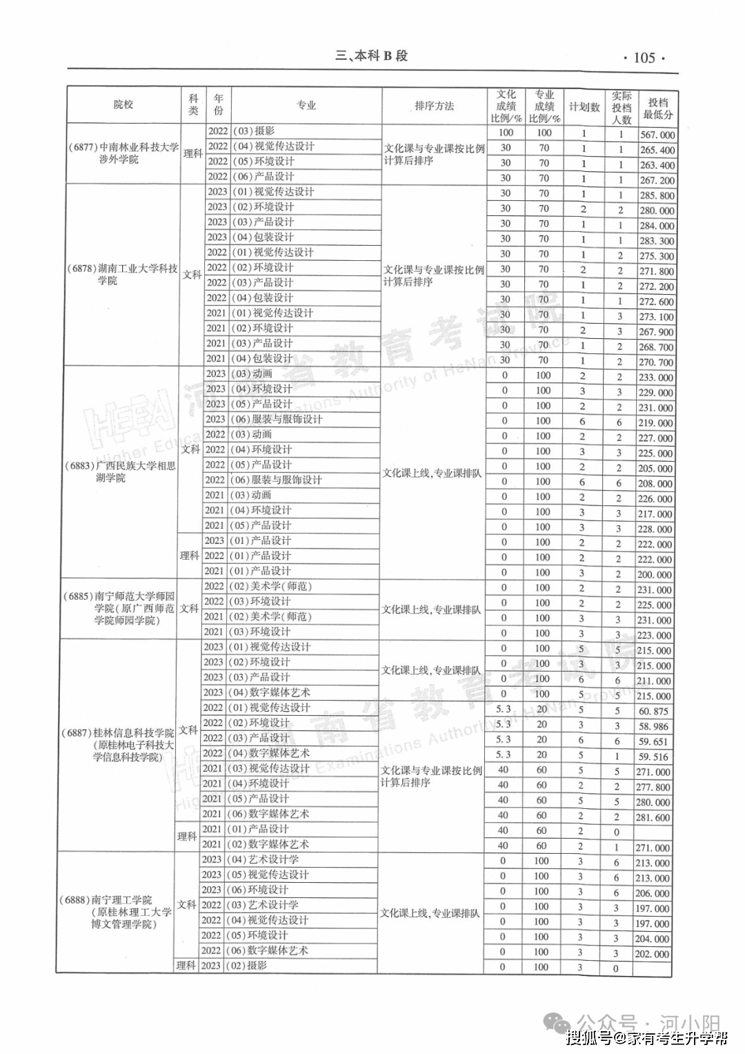 未来网 :澳门王中王100%的资料2023-文化中国行丨回望，是为了更好地前行